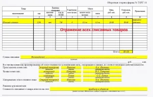 Actul de a scrie în afara produselor alimentare - forma, un model de