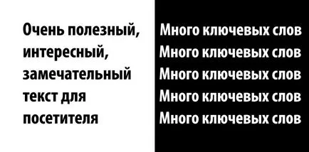 7 Получаване черно SEO - Академия SEO (SEO)