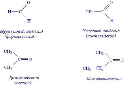 Aldehide și cetone
