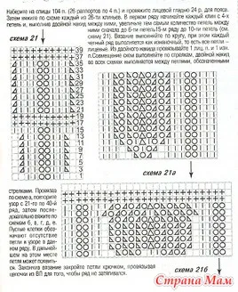 Fusta Fishnet, tricotat