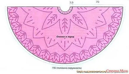 Fishnet пола, плетиво