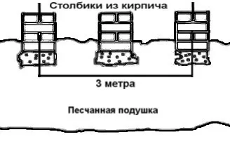 Mobilier de grădină cu mâinile lor