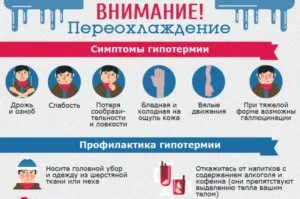 лечение цистит, симптоми, признаци, превенция