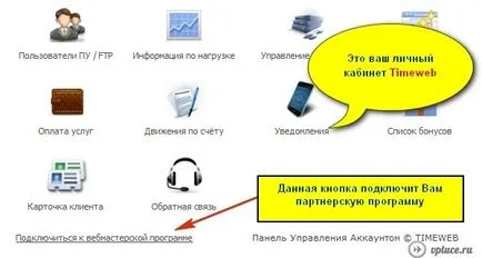 Какви са партньорски програми, как те работят, блог за печалба в Интернет, в блога на Александър