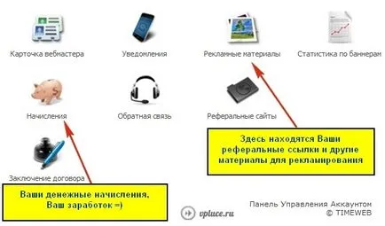 Какви са партньорски програми, как те работят, блог за печалба в Интернет, в блога на Александър