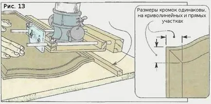 Енциклопедия технологии и техники - инструменти за Фрейзър за производство на панели и пълнежи