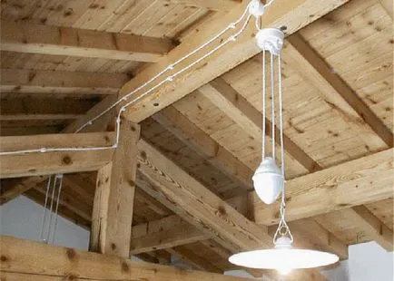 Bekötése egy fából készült ház villanyszerelés saját kezűleg, lépésről lépésre, diagramok, videó