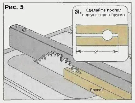 Енциклопедия технологии и техники - инструменти за Фрейзър за производство на панели и пълнежи