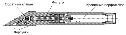 Етап 6