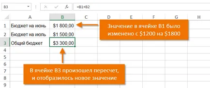 Excel 2013 és az egyszerű képletek Microsoft Excel