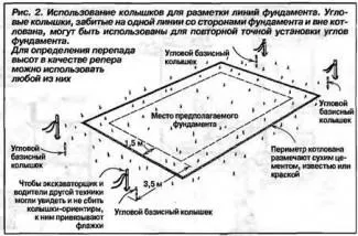 Foundations salakon kezét lépésről lépésre!