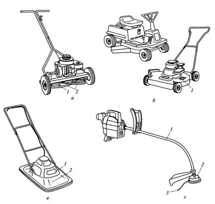 Косачка за трева с ръцете си рисунки (снимки и видео)
