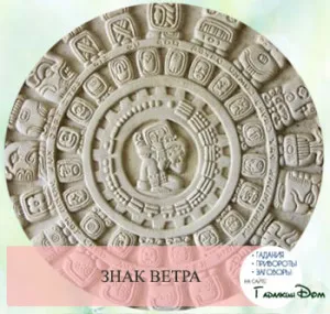 Маите знак хороскоп се изчисли датата си на раждане на техните собствени