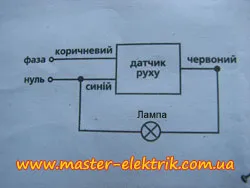 Инструкции за това как да се свържете сензор за движение делукс yca 1006a на