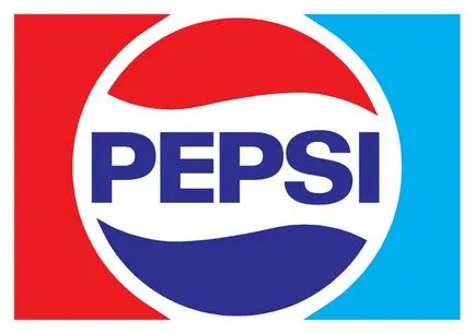 История на марката Pepsi - създаване, развитие, пълна информация