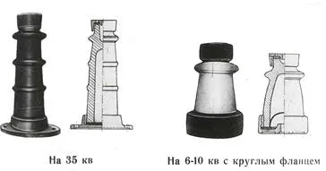 Изолатори, проектиране и избор