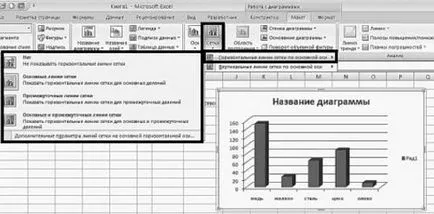 Cum de a adăuga linii de grilă orizontale în graficul de MS Excel