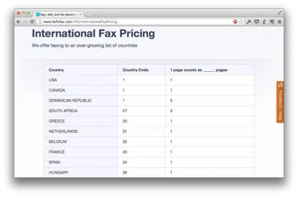 Hogyan küld szabad faxok világszerte a Google Drive, SkyDrive, Evernote, dropbox