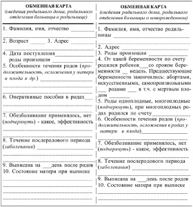 Как да получите и какво да прекарат свидетелството за раждане