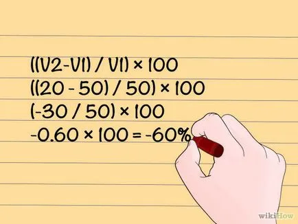Как да се изчисли процентната промяна