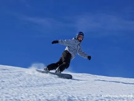 Cum să snowboard