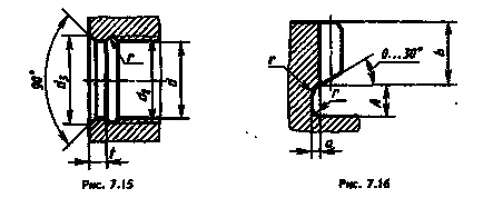 Elemente de piese, de download desene, diagrame, desene, modele, documentație tehnică