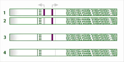 test rapid pentru diagnosticul de streptatest streptococice tonsillopharyngitis an deja aplicate în