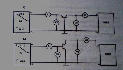 Modularea grosimii efectului de bază