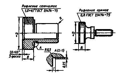 Elemente de piese, de download desene, diagrame, desene, modele, documentație tehnică