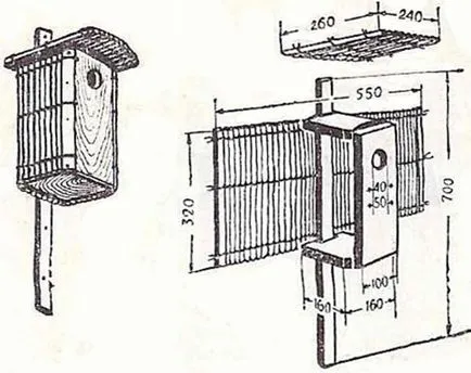 Enciklopédia technológiák és technikák - házak madaraknak