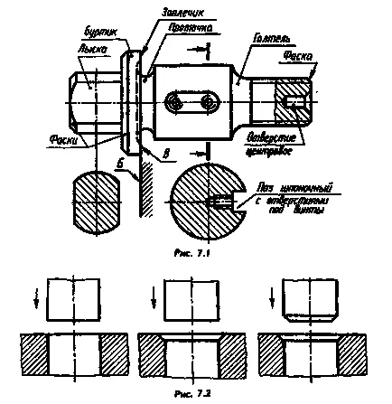 Elemente de piese, de download desene, diagrame, desene, modele, documentație tehnică