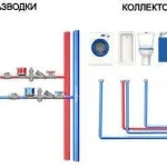 Как мога да получа вода от кладенеца до върховете на жилищата