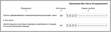 Ca și în calcularea impozitului pe venit pentru a lua în considerare cheltuielile (pierderile) din anii anteriori descoperite în anul curent