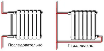 Как да направите инсталация за отопление и какво да се прави селища