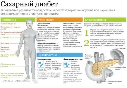 Тъй като продуктите могат да се стабилизират нивата на кръвната захар, вашето здраве е във вашите ръце