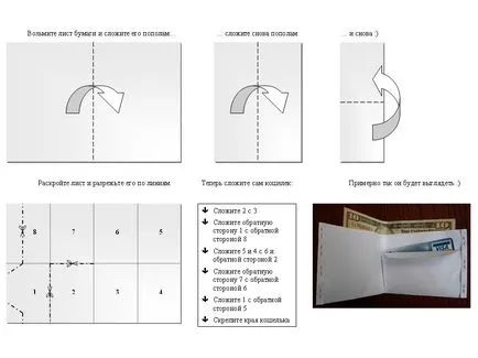 Cum de a face o pungă de numerar de hârtie