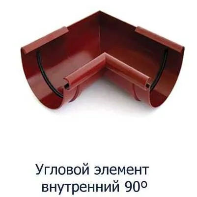 Как да се свържете правила на сифони за изчисляване и стегнат монтаж на улуци и тръби