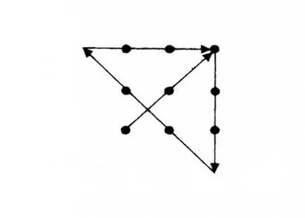 Как да се свържете линии 4 9 точки (линии)