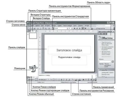 Как да се създаде PowerPoint презентация, информационни технологии