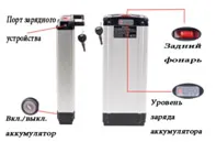 Как да се инсталира по едно колело мотор (fd26-R)