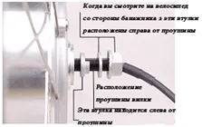 Как да се инсталира по едно колело мотор (fd26-R)