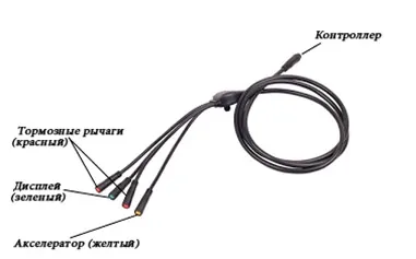 Cum se instalează o roată pe o bicicletă cu motor (fd26-r)