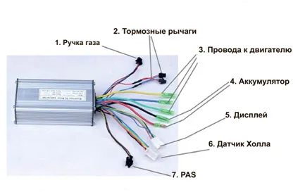 Как да се инсталира по едно колело мотор (fd26-R)