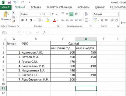 Cum de a excela în 2013 pentru a face frontierele de masă frumoase - trucuri și tehnici în Microsoft Excel