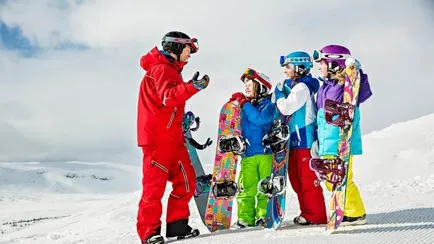 Cum de a alege haine pentru snowboard având formă și dimensiuni