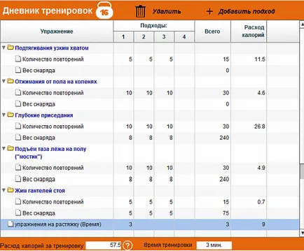 Как да се обучение дневник