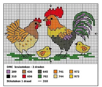 Cum să coase o centrare în cazul în care pentru a găsi schema de cocoș cocoș broderie