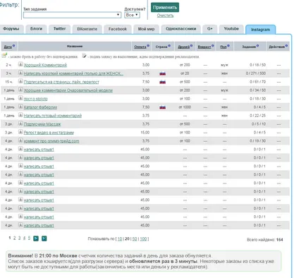 Cum sa faci bani pe husky în instagrame la 300 de ruble pe zi, un blog despre câștiguri în Internet