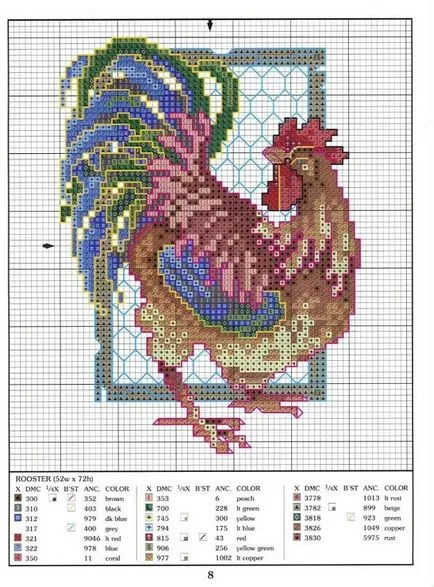 Cum să coase o centrare în cazul în care pentru a găsi schema de cocoș cocoș broderie