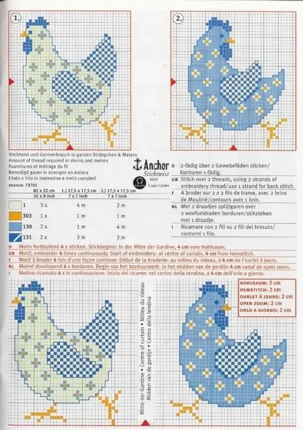 Cum să coase o centrare în cazul în care pentru a găsi schema de cocoș cocoș broderie